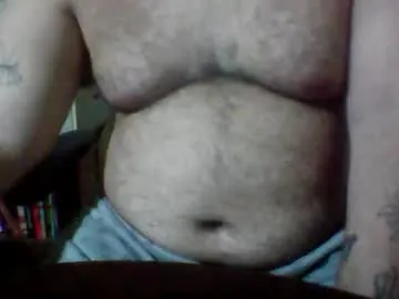 Bigbearhector live cam preview