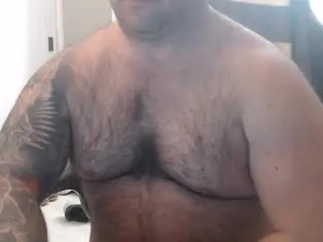 Chicagoguy86 preview thumbnail