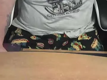 Chunkisgreat preview thumbnail