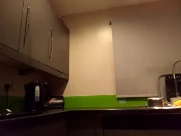 Flinchylynchy12 preview thumbnail