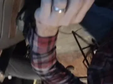 Hardworkertn live cam preview