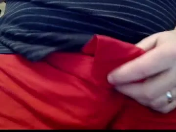 Iphorny preview thumbnail