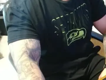 Kp253 live cam preview