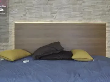 Maximoswell live cam preview