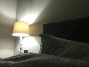 Northerncoyboy69 preview thumbnail