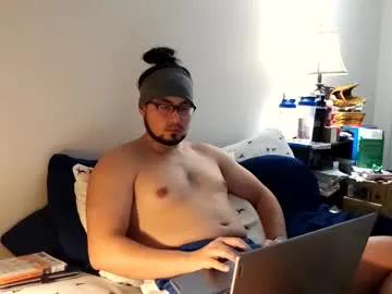 Ryanime live cam preview