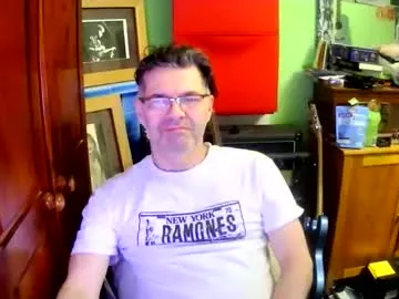 Sandyramone preview thumbnail