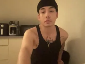 Scandinasianboy preview thumbnail