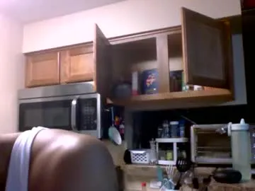 Strpafrkstates live cam preview