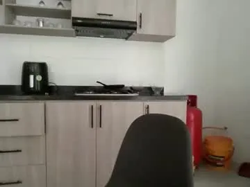 Thiago_420 live cam preview