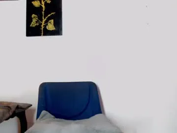 Thiagoo20 live cam preview
