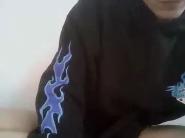 Urfavshytwink preview